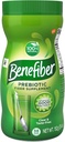 benefiber-daily-prebiotic-dietary-fiber--2.jpg