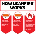 force-factor-leanfire-pre-workout-energy-5.jpg
