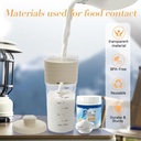 shaker-bottle-for-protein-mixes-24-oz-pr-5.jpg