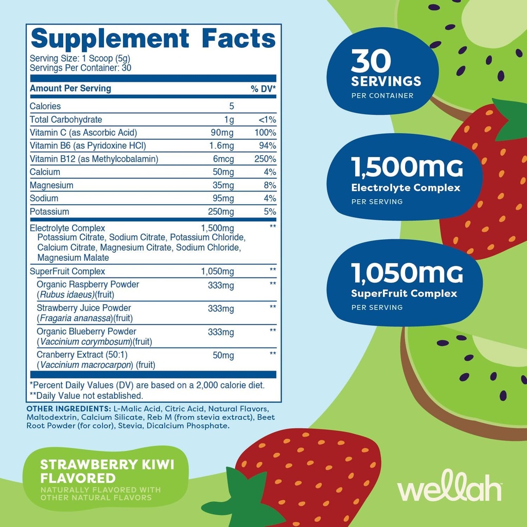 wellah-splish-splash-hydration-electroly-2.jpg