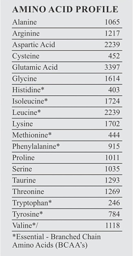 organic-whey-protein-powder-grass-fed-co-5.jpg