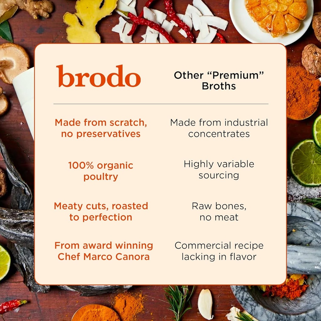 brodo-deeply-rooted-organic-chicken-brot-4.jpg