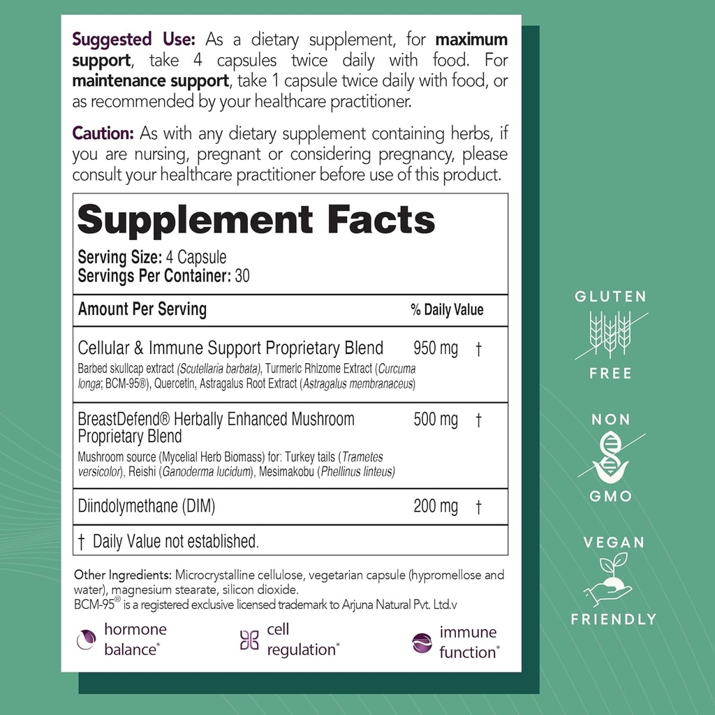 econugenics-breastdefend-dim-supplement--4.jpg