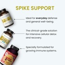 kids-naturals-spike-support-gummies-year-6.jpg