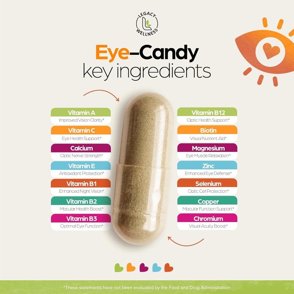 legacy-wellness-eye-candy-eye-vitamins-w-3.jpg