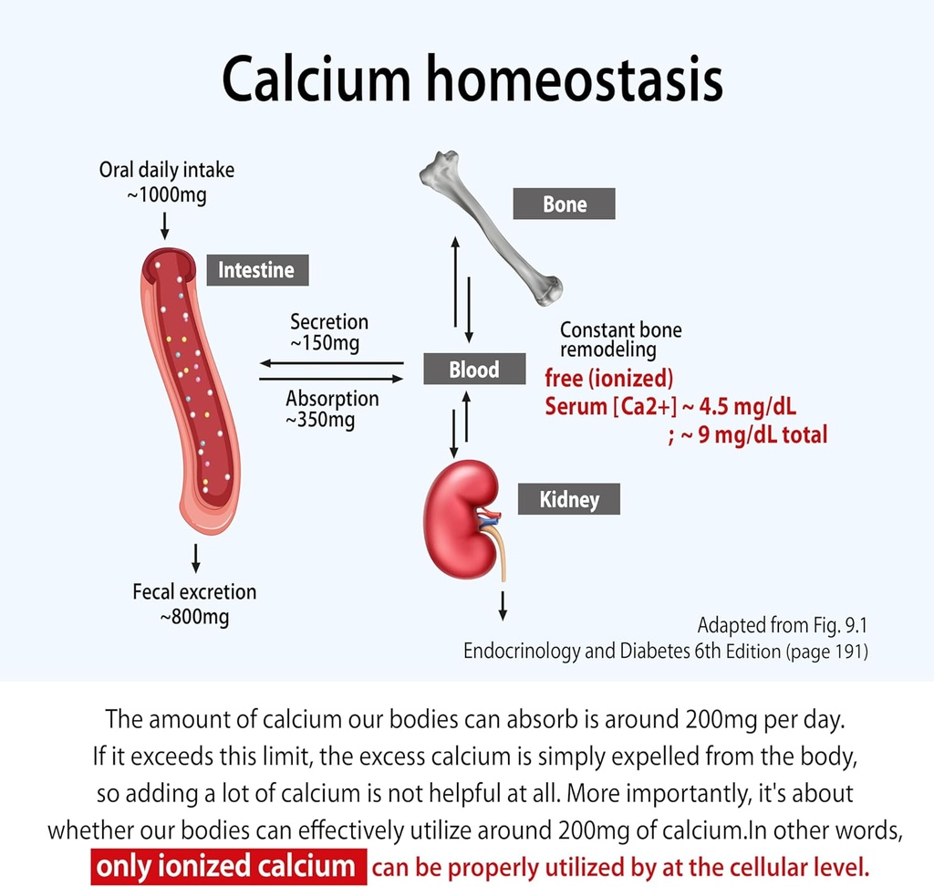 dr-gs-amazing-ionized-cal-mag---bone-hea-4.jpg