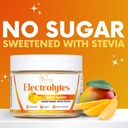 my-adventure-to-fit-zero-sugar---mango-e-4.jpg