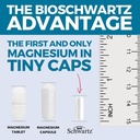 bioschwartz-turmeric-curcumin-1500-and-m-5.jpg