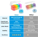 daviky-weekly-pill-organizer-2-times-a-d-5.jpg
