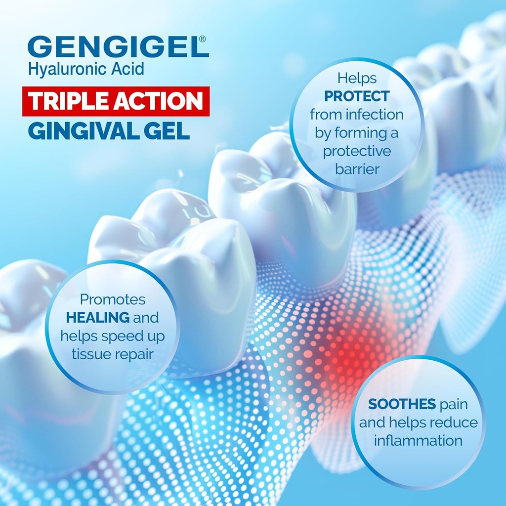 gengigel-hyaluronic-acid-oral-gel-for-mo-3.jpg
