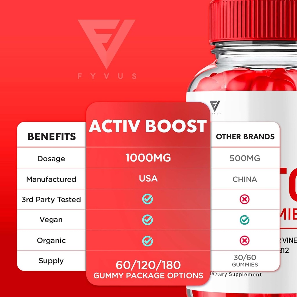 2-pack-activ-boost-keto-acv-gummies-acti-6.jpg