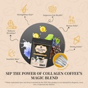 lukaree-collagen-coffee-with-vitamin-b7--5.jpg
