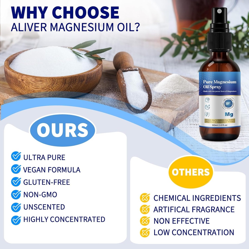 magnesium-oil-for-feet-2-fl-oz-pure-magn-6.jpg
