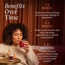 apothekary-wine-down-natural-sleep-and-r-5.jpg