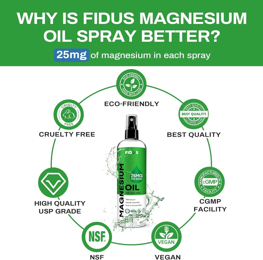 fidus-100-pure-magnesium-oil-spray-with--4.jpg