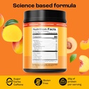 key-nutrients-multivitamin-electrolytes--2.jpg