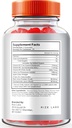 rize-labs---good-keto-acv-gummies-for-ad-2.jpg