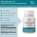 sun-coast-science-sciences-d3-shield---v-4.jpg