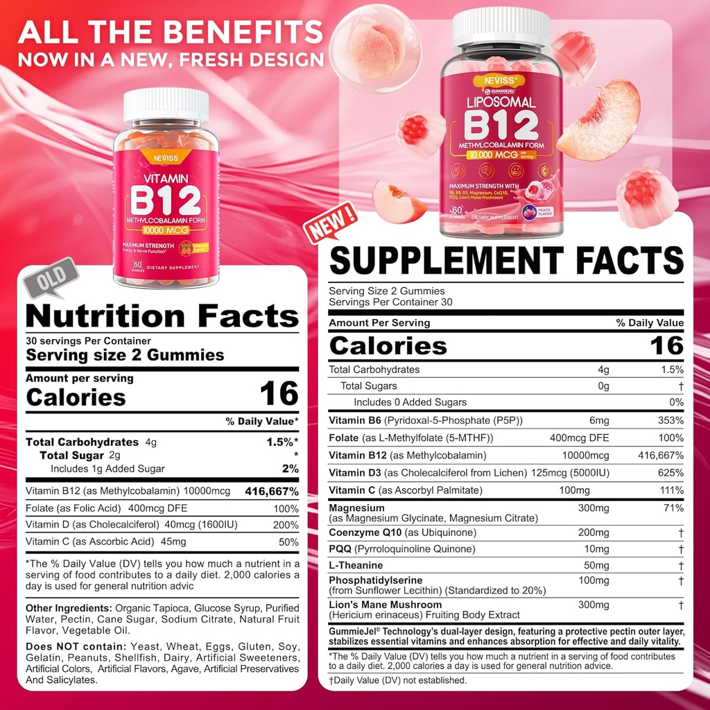 methyl-b12-gummies-5000-mcg10000-mcg-wl--2.jpg