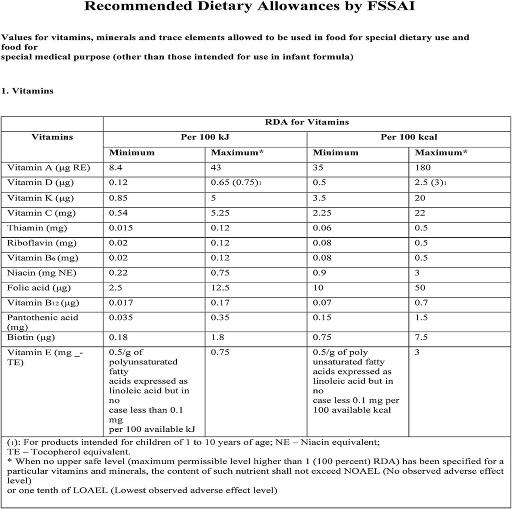 tna-vitamin-b2-riboflavin-powder-50gm-4.jpg