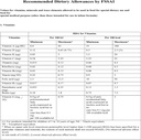 tna-vitamin-b2-riboflavin-powder-50gm-4.jpg