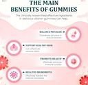 vital-organic-sourcing-feminine-balance--5.jpg