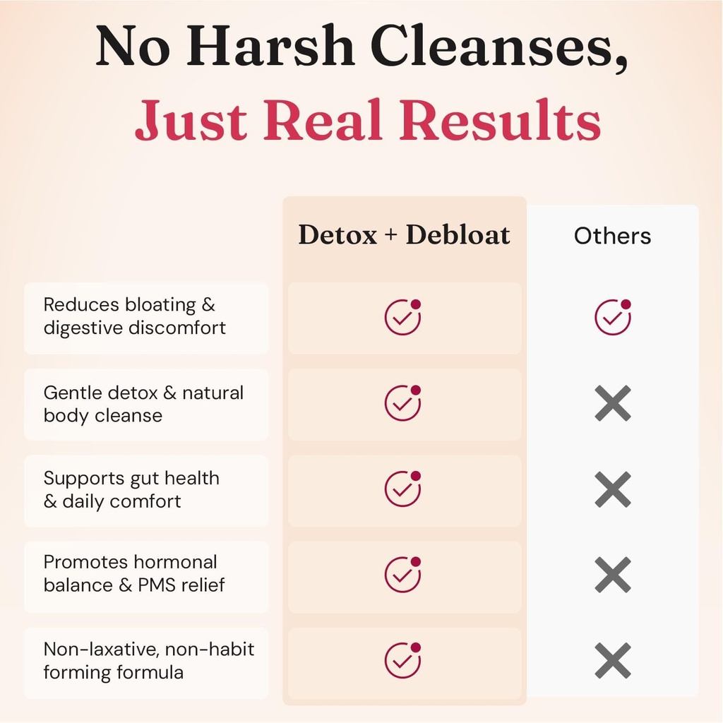 nourished-natural-health-detox-debloat---6.jpg