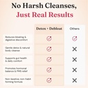 nourished-natural-health-detox-debloat---6.jpg