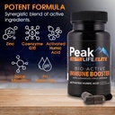 immunity-boost-support---3-in-1-vitamin--3.jpg