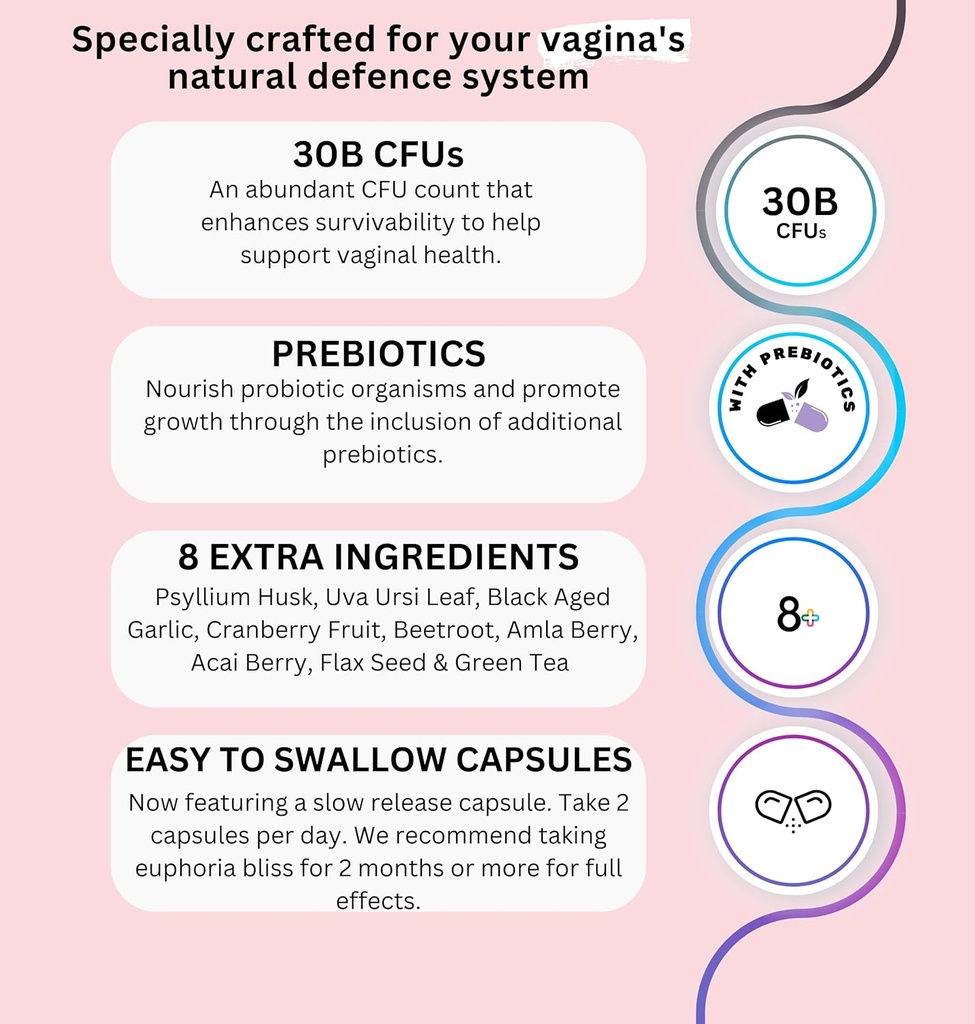 vaginal-probiotics-for-women-ph-balance--4.jpg