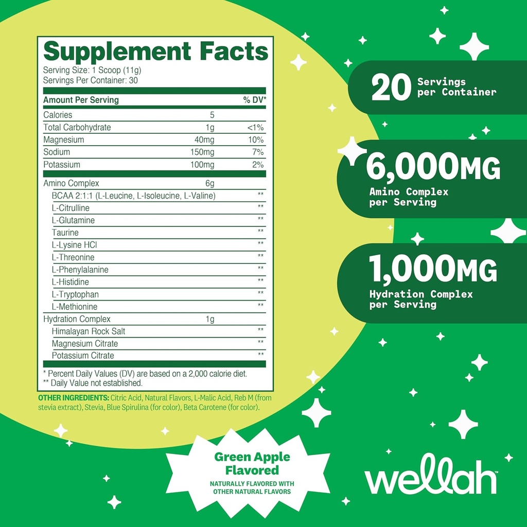 wellah-so-long-soreness-bcaa-powder-gree-2.jpg