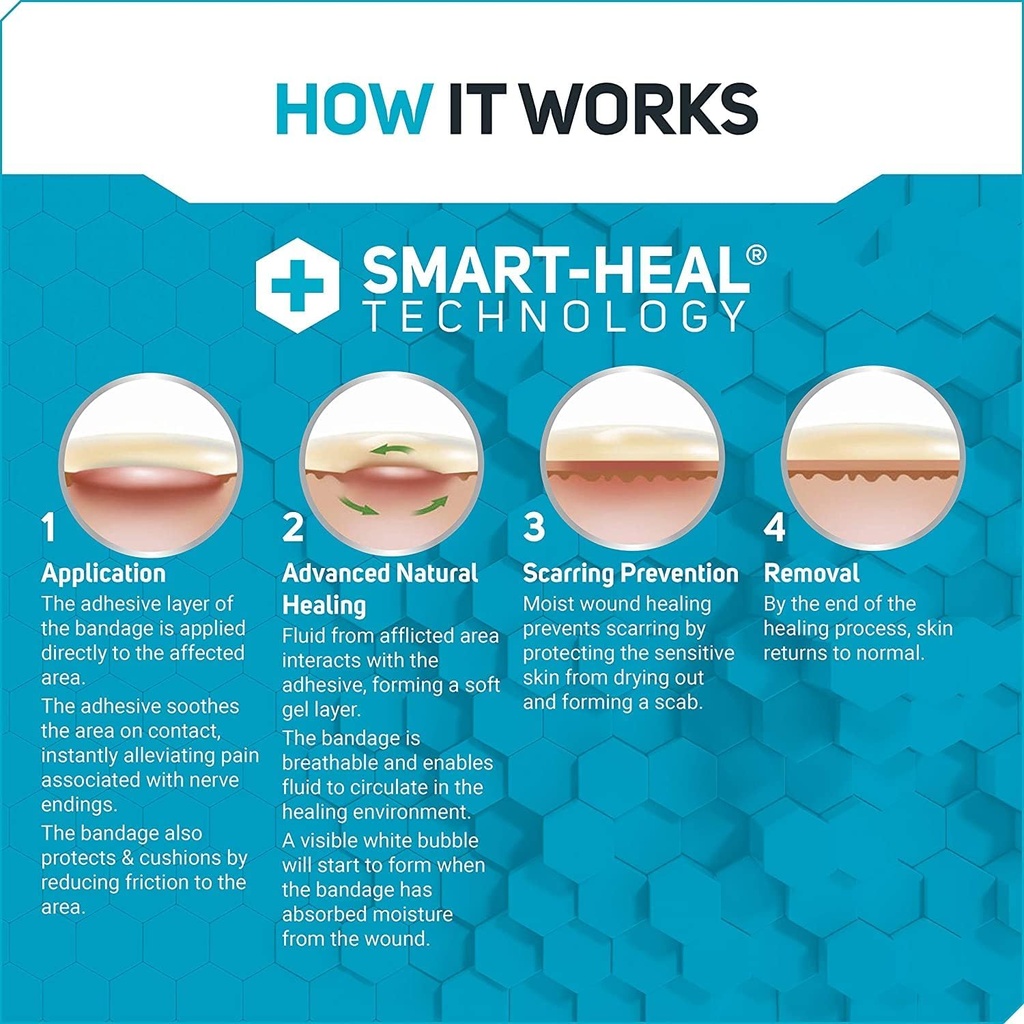 care-science-smart-heal-hydrocolloid-ban-5.jpg
