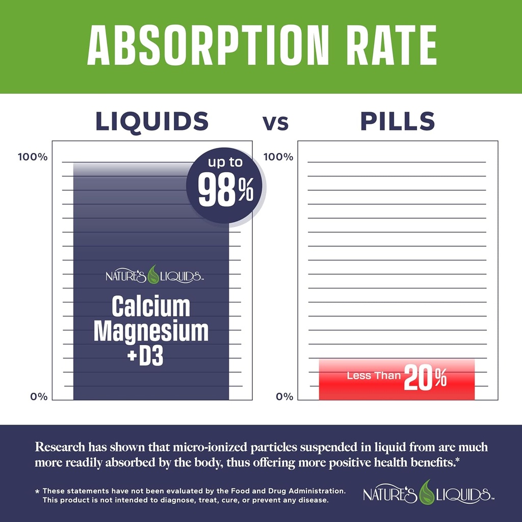 natures-liquids---calcium-magnesium-supp-3.jpg