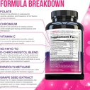 vitauthority-womens-hormone-balance-supp-5.jpg