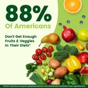 dailyboost---42-different-whole-food-fru-2.jpg