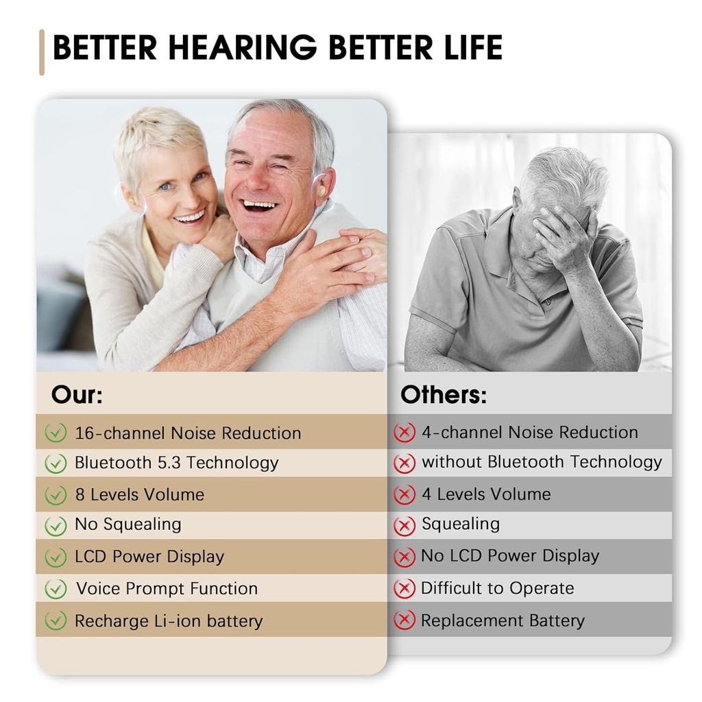 rechargeable-hearing-aids-for-seniors----6.jpg