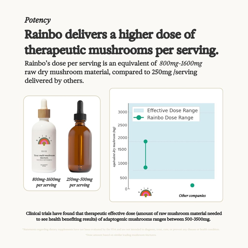 rainbo---reishi-mushroom-tincture---alco-4.jpg
