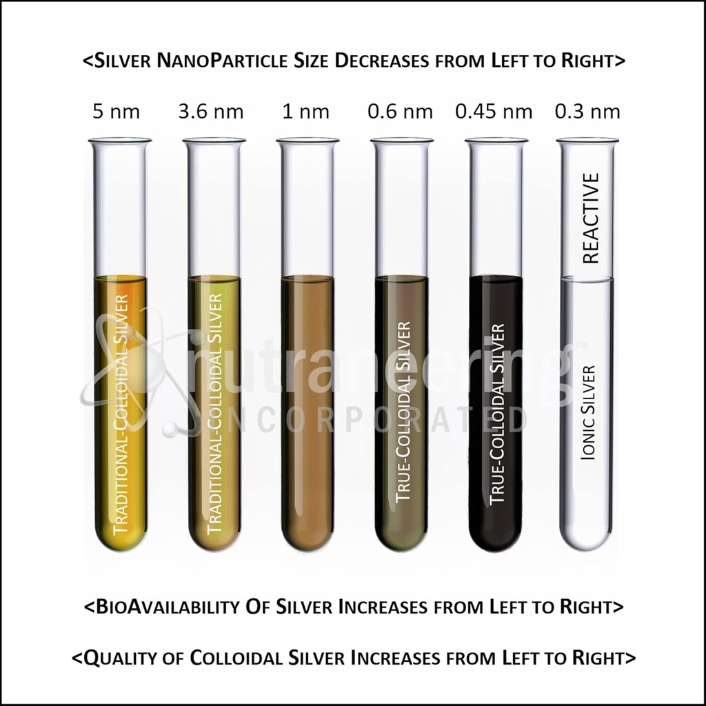 medisilver-clear-true-free-ionic-colloid-4.jpg