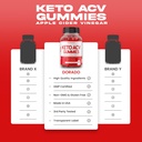keto-acv-gummies-advanced-weight-loss----5.jpg