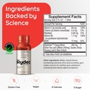 Ryde: Energize Shot | Tropical Flavor | Green Tea Caffeine, Taurine, Ginseng Extract & B Vitamins | 0 Calories, 0 Sugar | 2 FL OZ Shots | Boosts energy* (8 Pack) 3