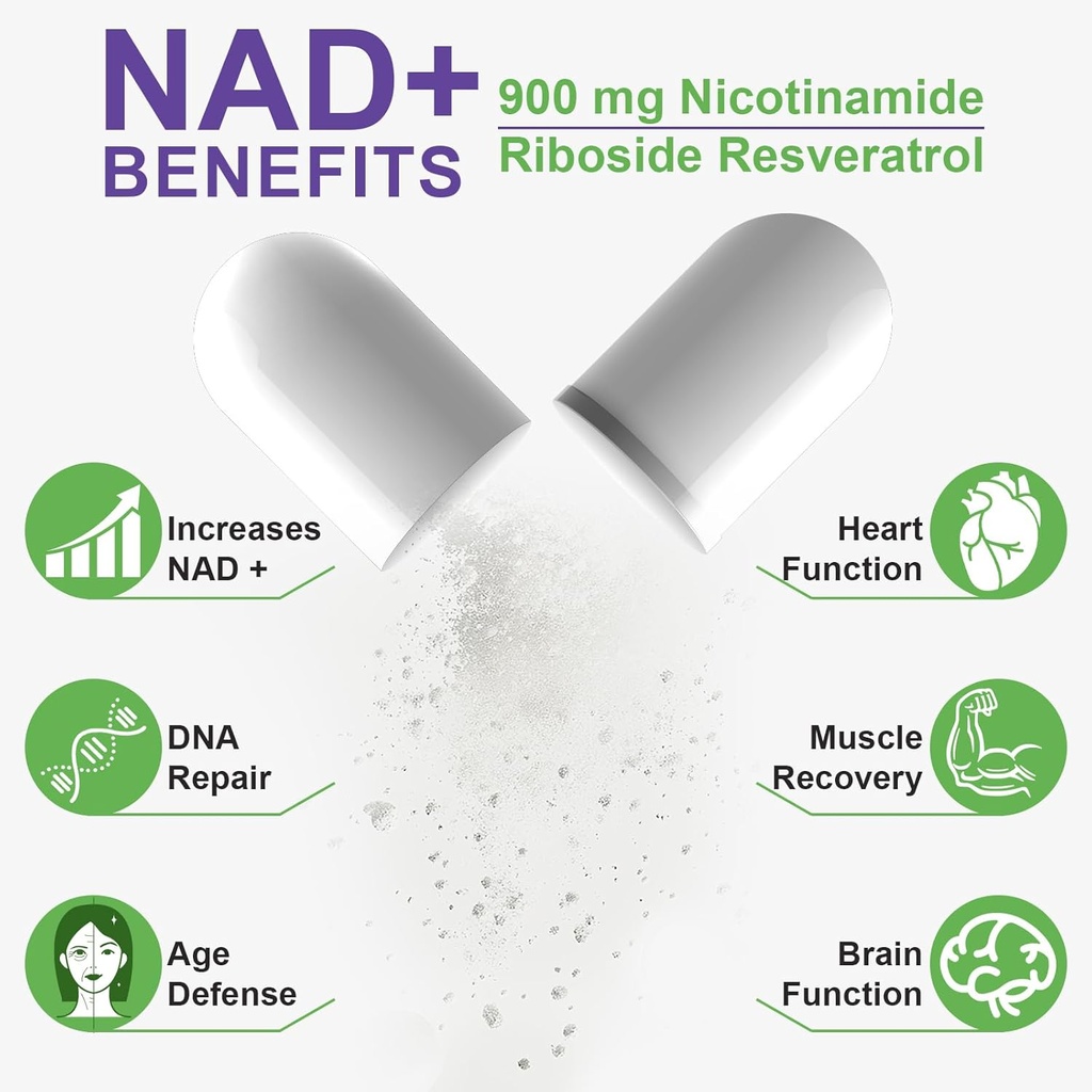NAD+ Supplement for Anti Aging and Cell Regeneration, 900mg NAD Supplement, Liposomal Nicotinamide Riboside, Support Cellular, Muscle & Energy, NMN Supplement Alternative 80p 6