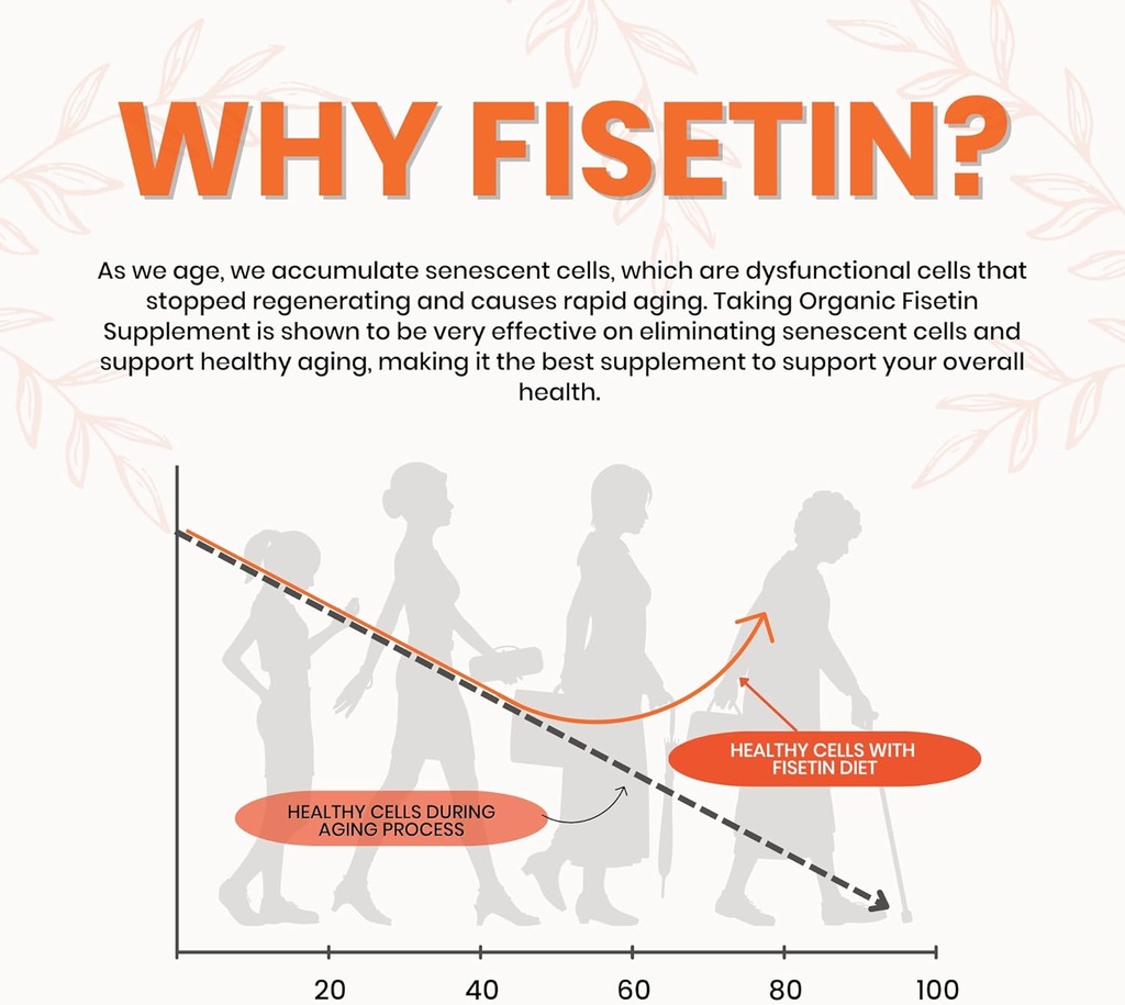 organic-fisetin-supplement-capsules-400m-4.jpg