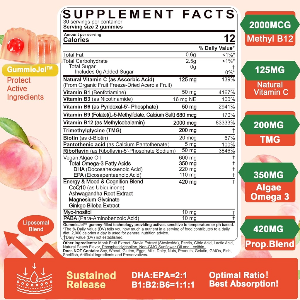 Vitamin B Complex Filled Gummies & Womens Multivitamin Gummies 3
