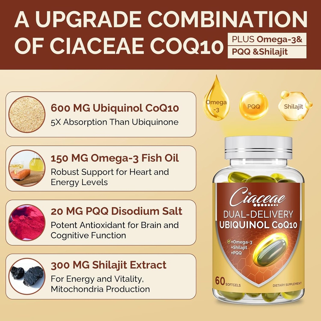 Ubiquinol CoQ10 600 MG Softgels with Omega-3 & Shilajit & PQQ, Advanced Dual-Delivery Coenzyme-Q10, Active CoQ10 Ubiquinol Supplement for Fertility, Antioxidant, Heart, Brain & Energy, 120 Servings 6