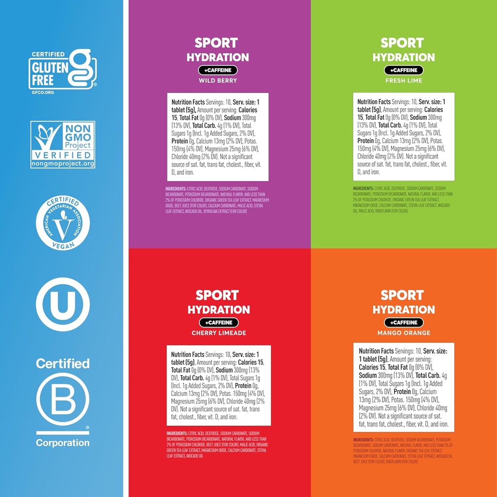 Nuun Sport Electrolyte Tablets with Caffeine from Green Tea Extract, Magnesium, Calcium, Potassium, Chloride & Sodium, Gluten Free & Vegan, Mixed Flavors, 4 Pack (40 Servings Total) 6