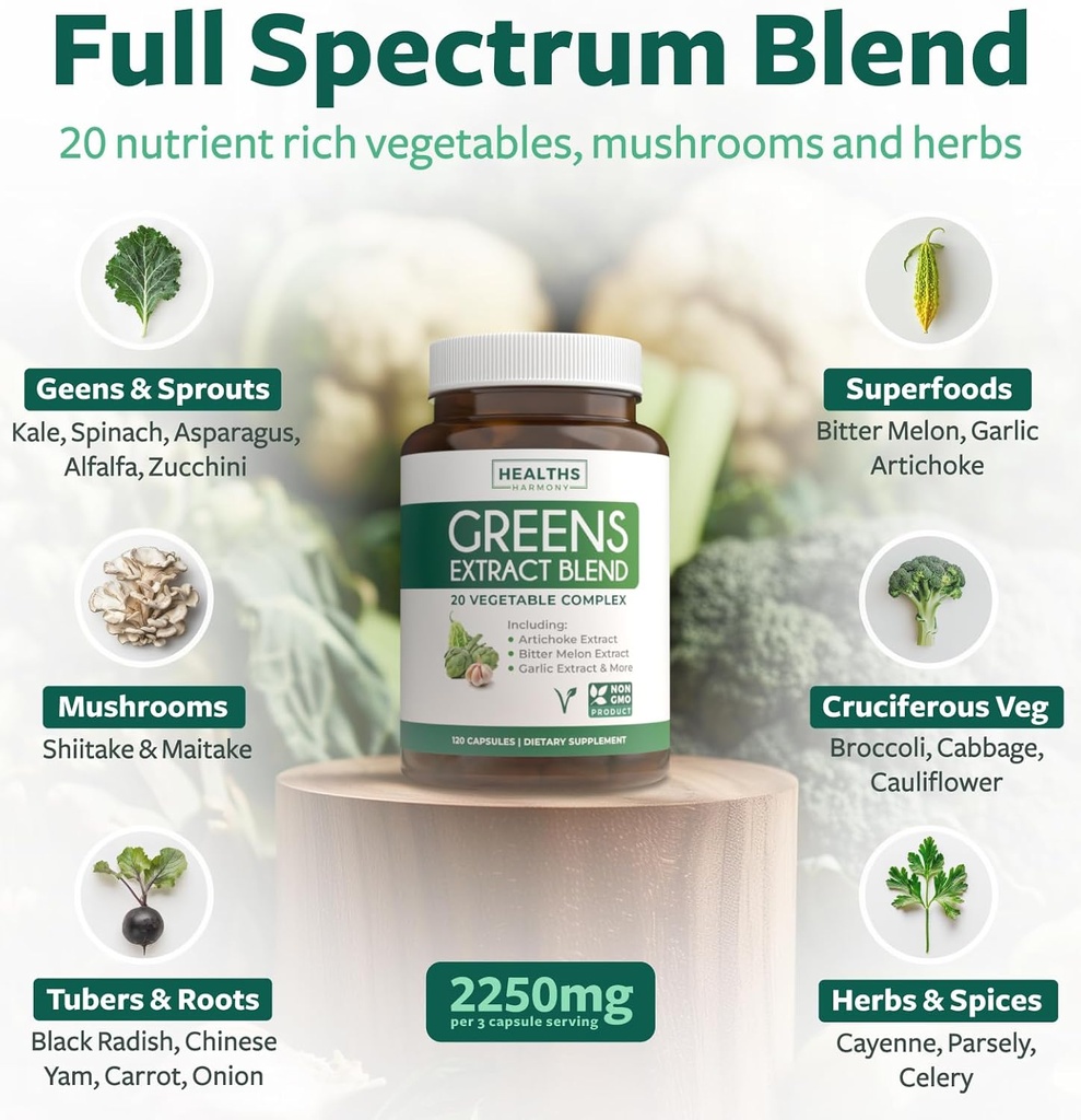 Super Greens Antioxidants Superfoods 2250mg Supplement - 20 Ingredients with Sprouts, Mushrooms, Roots, Garlic, Bitter Melon, Artichoke, Celery Seed, Cayenne pepper, Alfalfa NON GMO - 120 Capsules 3