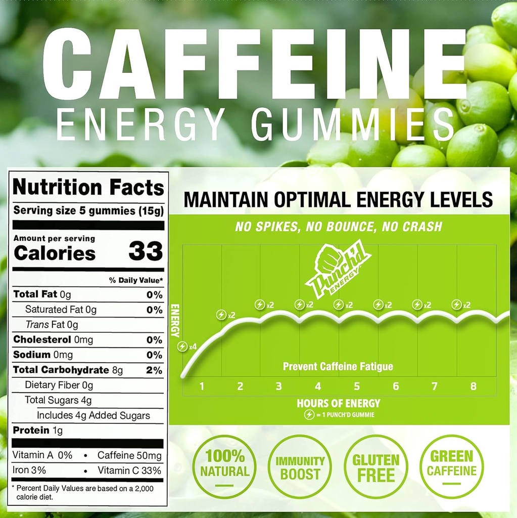 Punch'd Energy, All Natural Caffeine Gummies, 10 Gummies = 100mg of Caffeine per Pack (Box of 10) Clean Label, Green Coffee Energy Chews, Ultra Low Glycemic, Low Calorie, Vitamin C 5