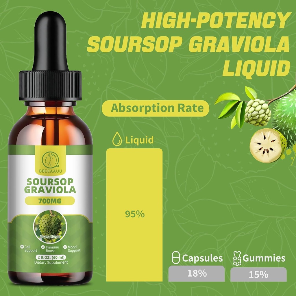Soursop Graviola Liquid Drops, Soursop Leaves Extract for Immune, Antioxidant, Mood & Night Support, Soursop Bitters Liquid, High Absorption, Vegan, Gluten-Free, 2 Fl Oz 6
