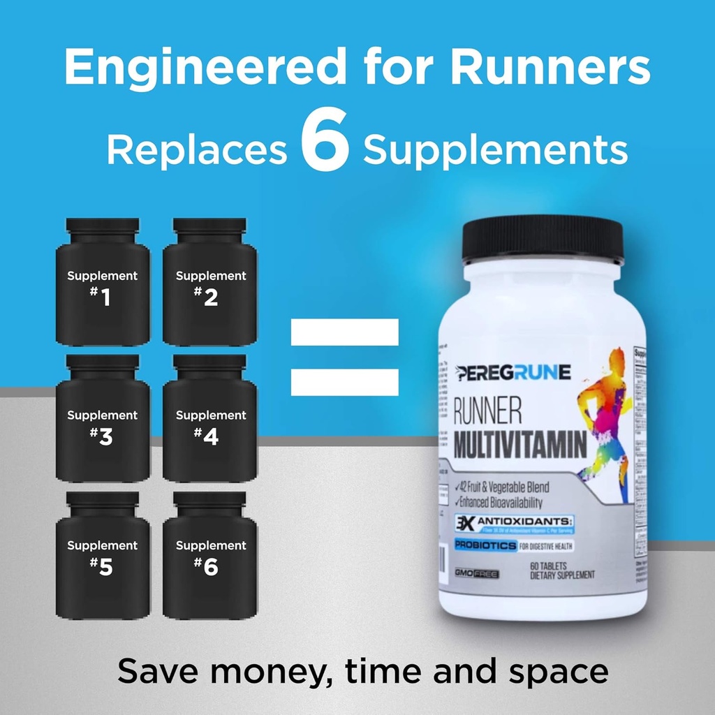 Runner Vitamin, Joint Support, & Omega-3 Bundle (1 Month Supply): Engineered Running Supplement | Antioxidants, Vitamin B Complex, Probiotics, Glucosamine/Chondroitin/MSM, EPA/DHA Fish Oil 3