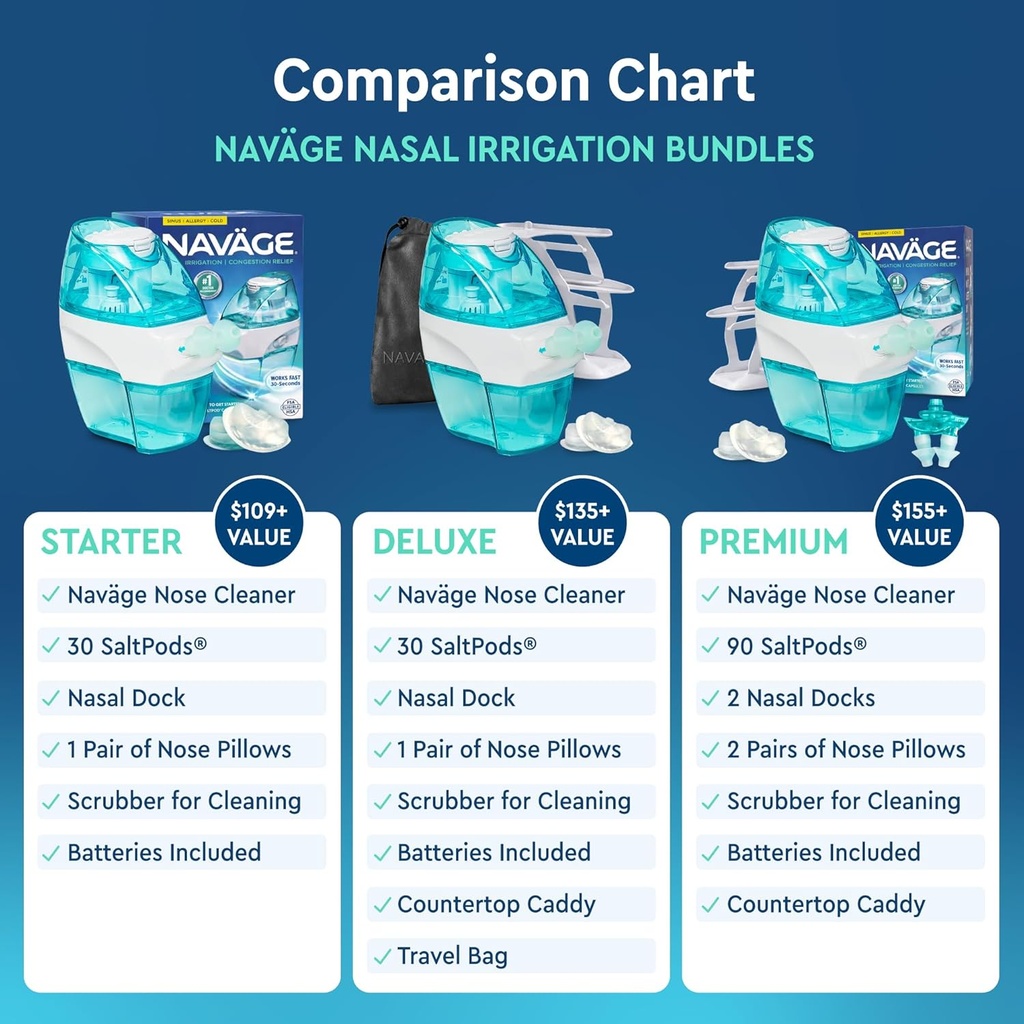 Navage Deluxe Bundle Nasal Irrigation System - Saline Nasal Rinse Kit with 1 Nose Cleaner, 30 Salt Pods, Paisley Travel Bag and 1 Countertop Caddy 3